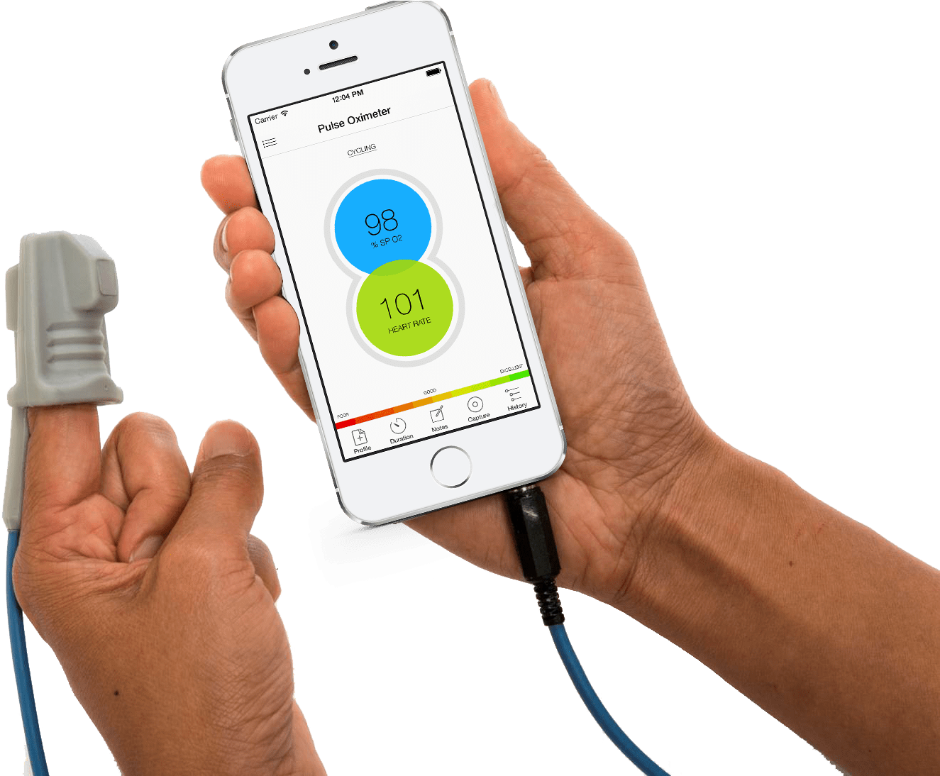 Taking The Pulse Of Innovation, Smart Partnerships (1500x1093), Png Download