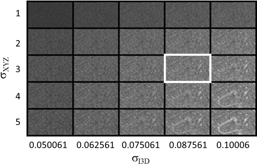 Grid Of Subregions Of Mips Of Difference Volumes For (850x574), Png Download