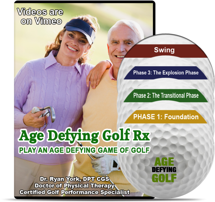 Tips To Correct Swing Plane In Golfers Over (1024x819), Png Download