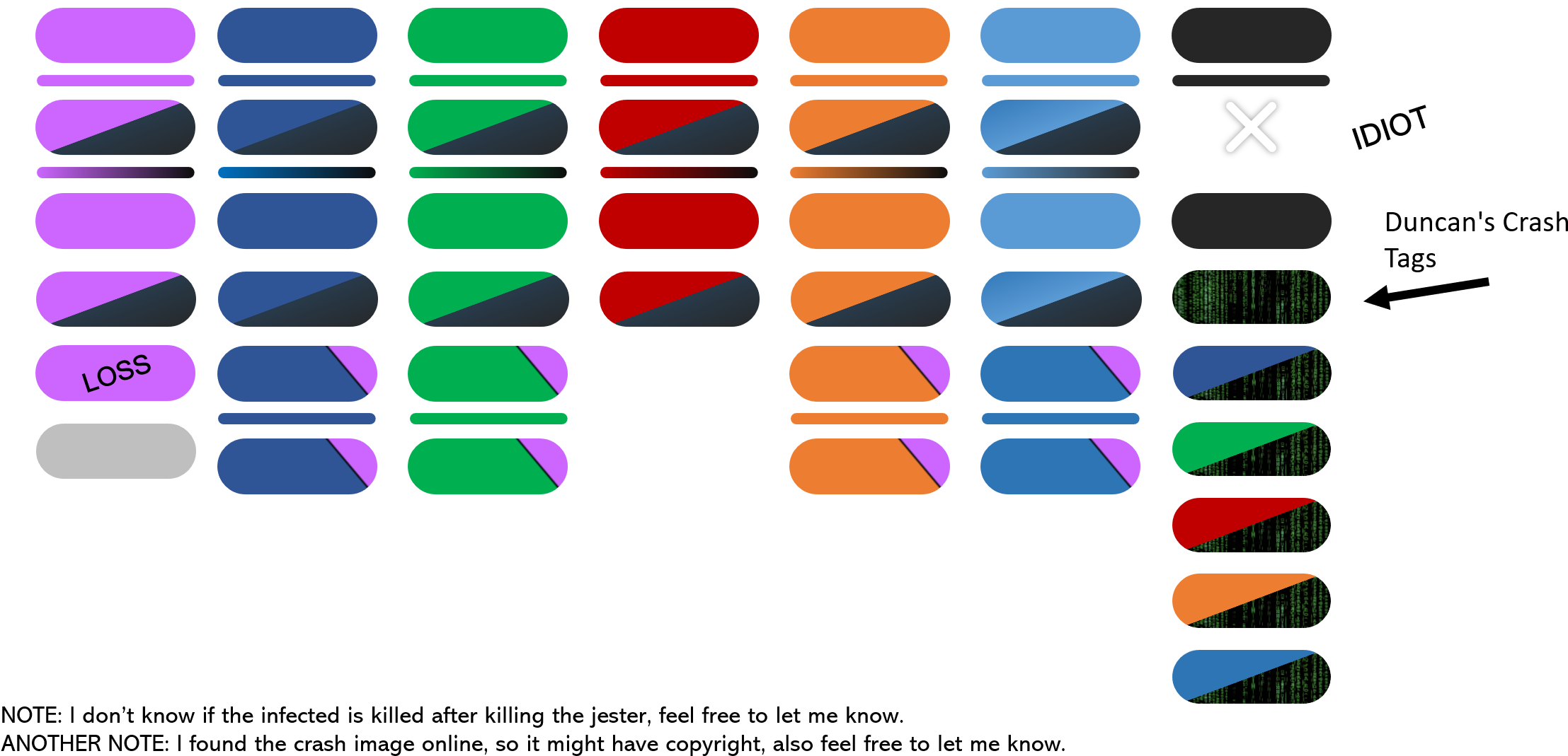 I Don't Know Why I Spent Time Doing This, But I Did (2285x1090), Png Download