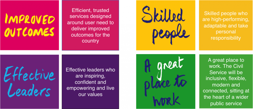 Confidence Classes (1024x445), Png Download