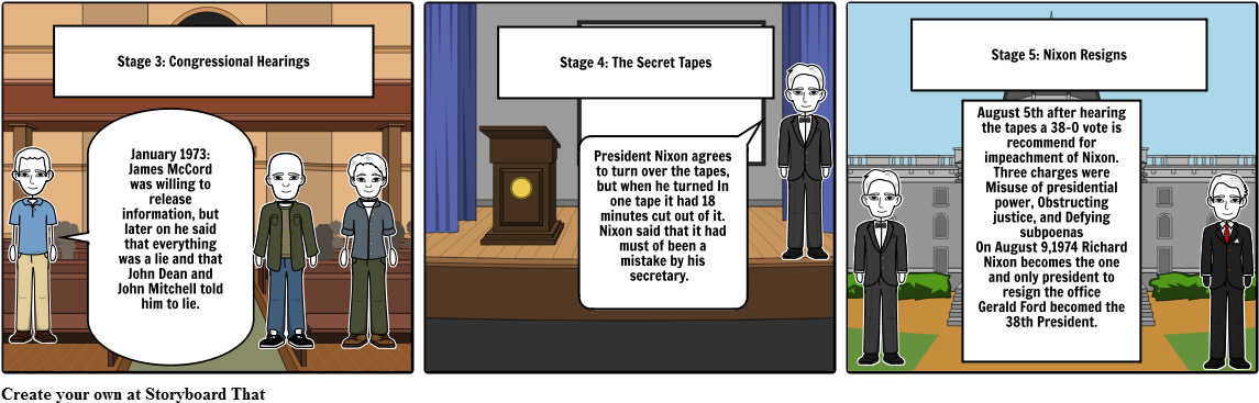 Storyboard Watergate (1164x385), Png Download