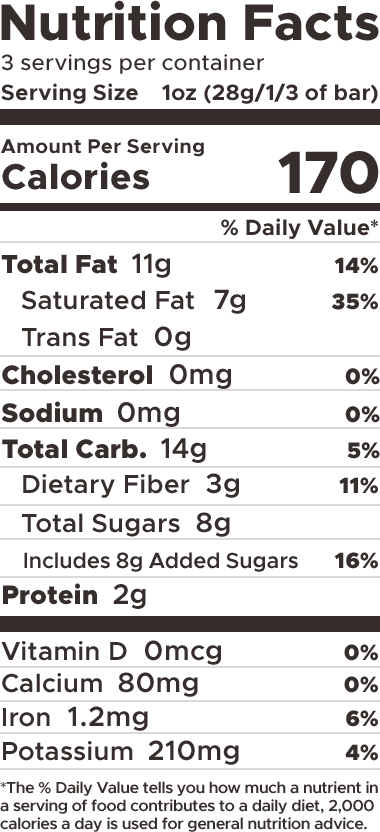 Produced On Equipment That Also Processes Product Containing (380x832), Png Download