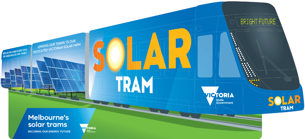 Image Of A Tram Highlighting That It Is Power By Solar (976x445), Png Download