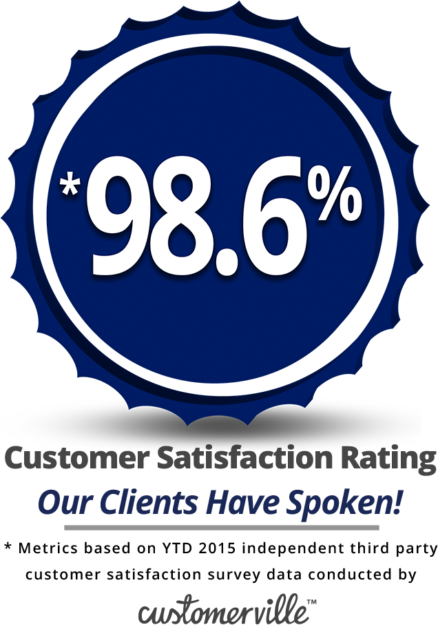 Customer Satisfaction Rating (1000x1000), Png Download