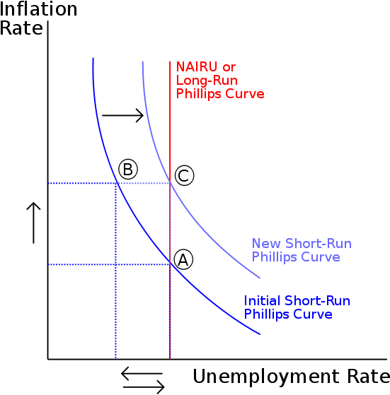Game Theory Is "the Study Of Mathematical Models Of (600x600), Png Download