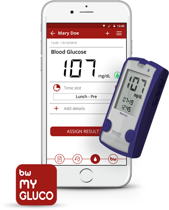 Smart Glucose Meter Bewellconnect Mygluco (588x718), Png Download