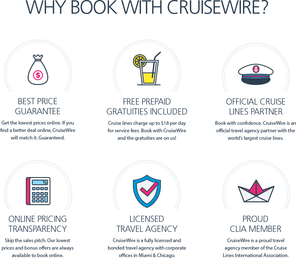 Searching Over 25,000 Itineraries To Find You The Perfect (951x829), Png Download