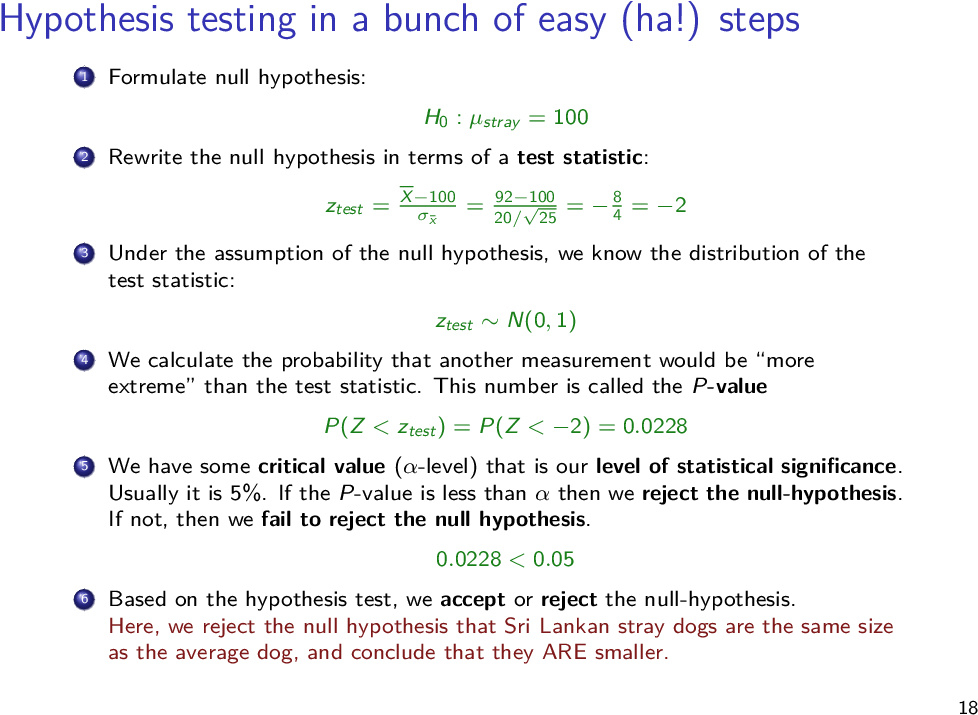 Dogs And Hypothesis Testing (1008x756), Png Download