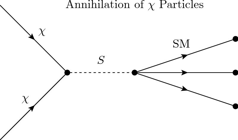What Can Gamma Rays From Space Tell Us About The Madala (802x471), Png Download