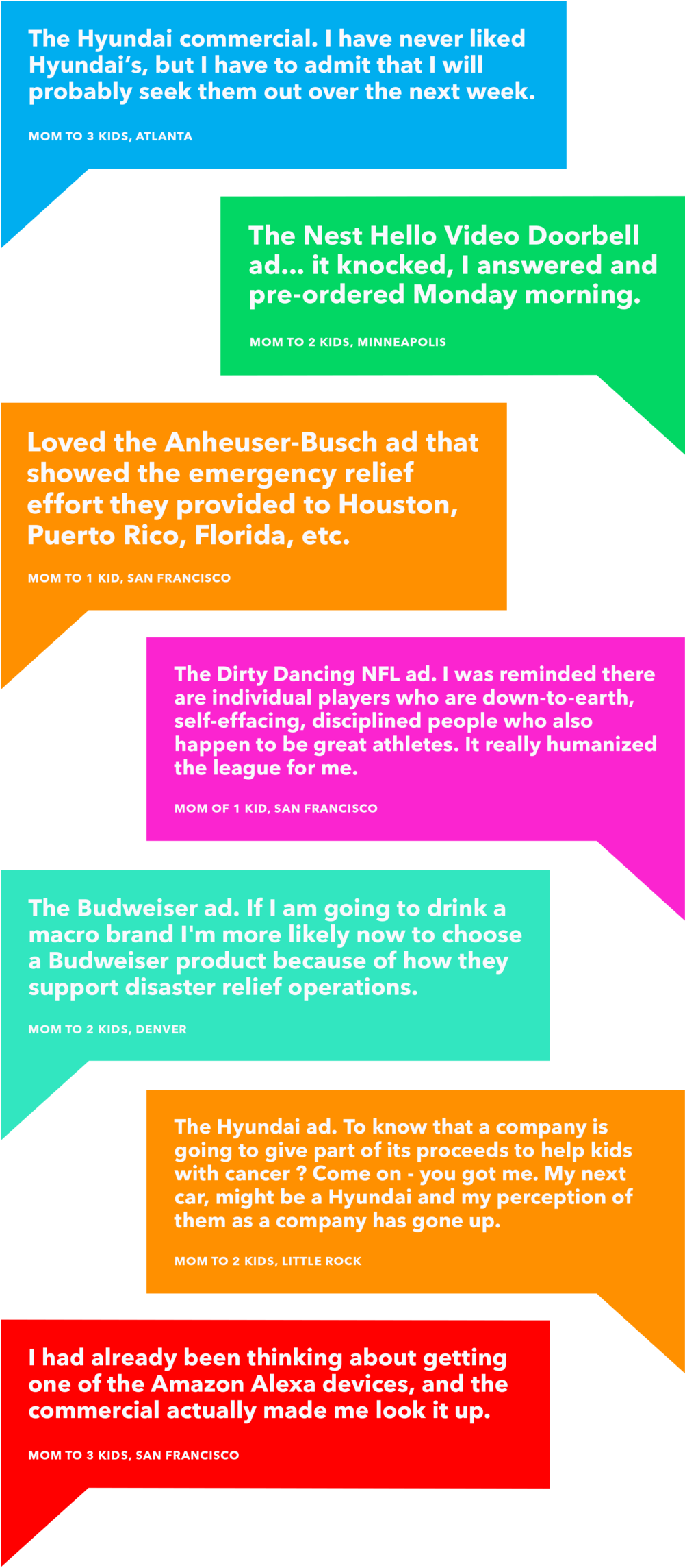 Speechbubble Hs 020618 1 - Brochure (1000x2313), Png Download