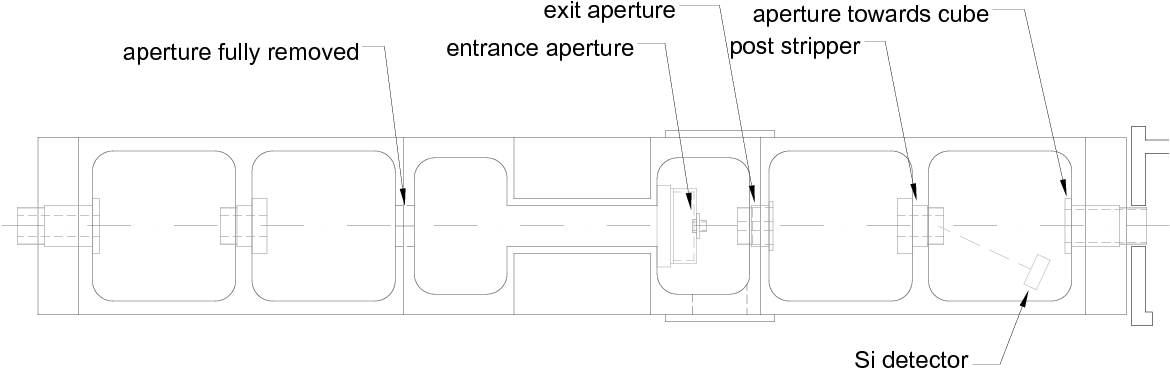 Measurement Of 1323 And 1487 Kev Resonances In $^{15}$n - Diagram (1191x842), Png Download