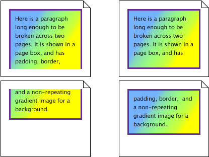 Box-break - Number (450x363), Png Download