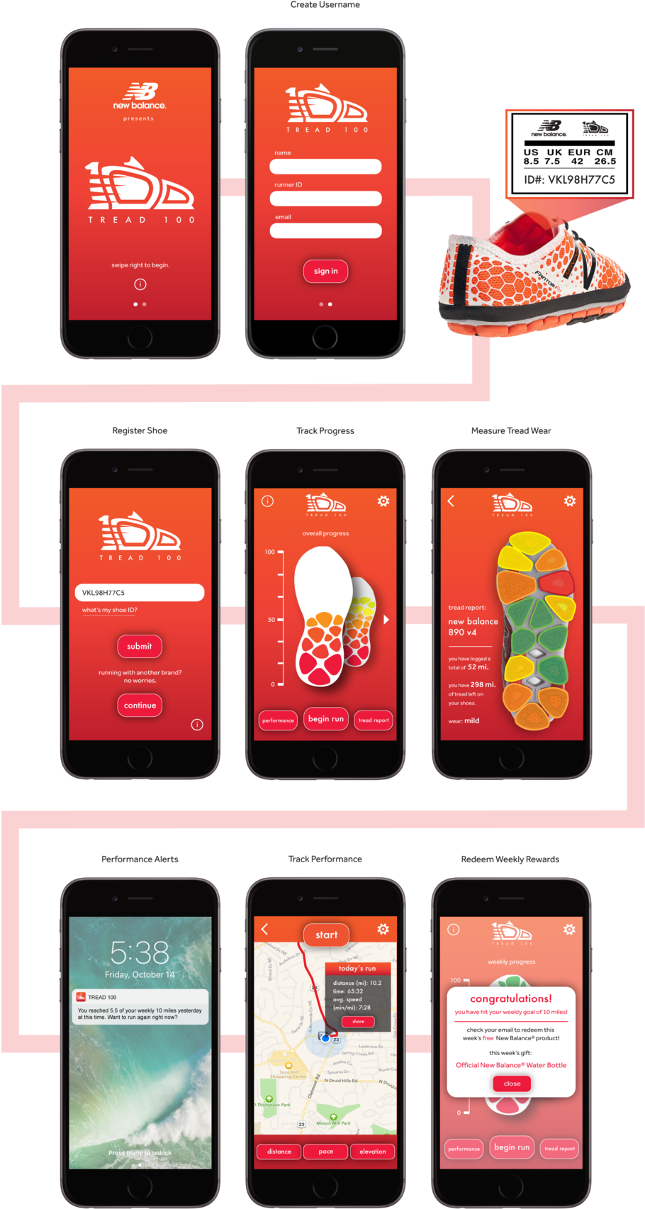 Digitalbook1 - Smartphone (1000x1818), Png Download