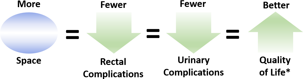 Patient-equation (1223x381), Png Download