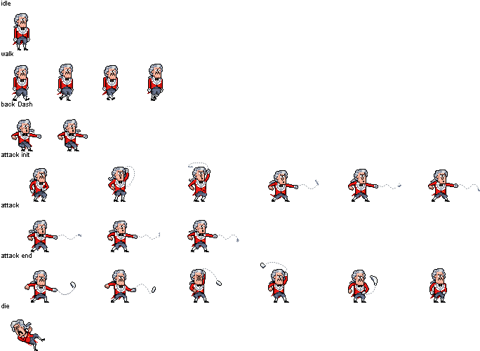 Waiter (684x501), Png Download