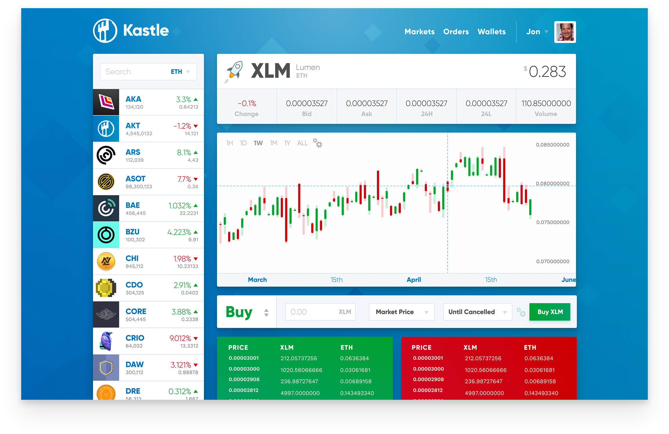 Kastle Exchange Concept Shadow (2306x1496), Png Download