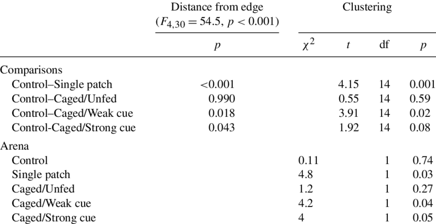 Alone Png (850x437), Png Download