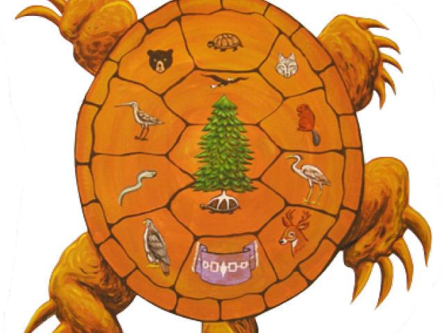 Dreamcatcher Clipart Iroquois (640x480), Png Download