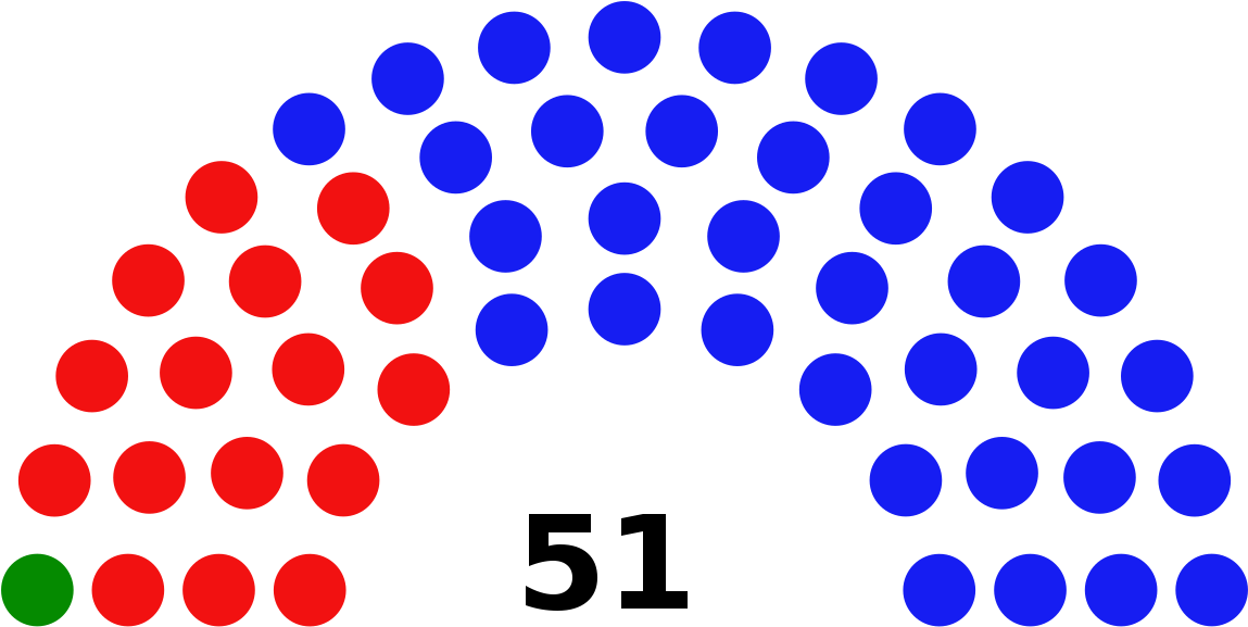 Cámara De Representantes De Puerto Rico (1200x617), Png Download