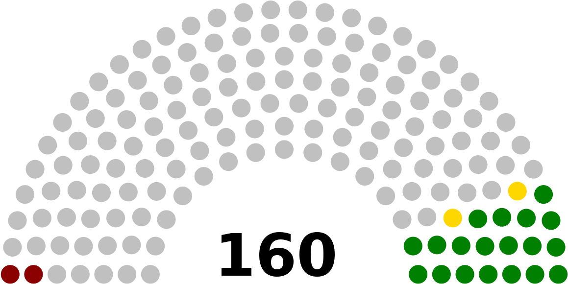Asamblea Nacional Constituyente De Venezuela De (1200x617), Png Download