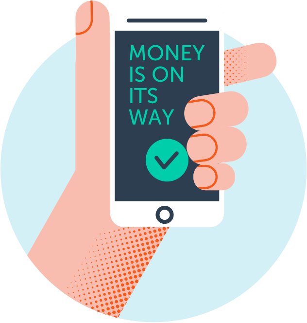 Get Flexible Terms That Allow You To Buy What You Want (632x664), Png Download