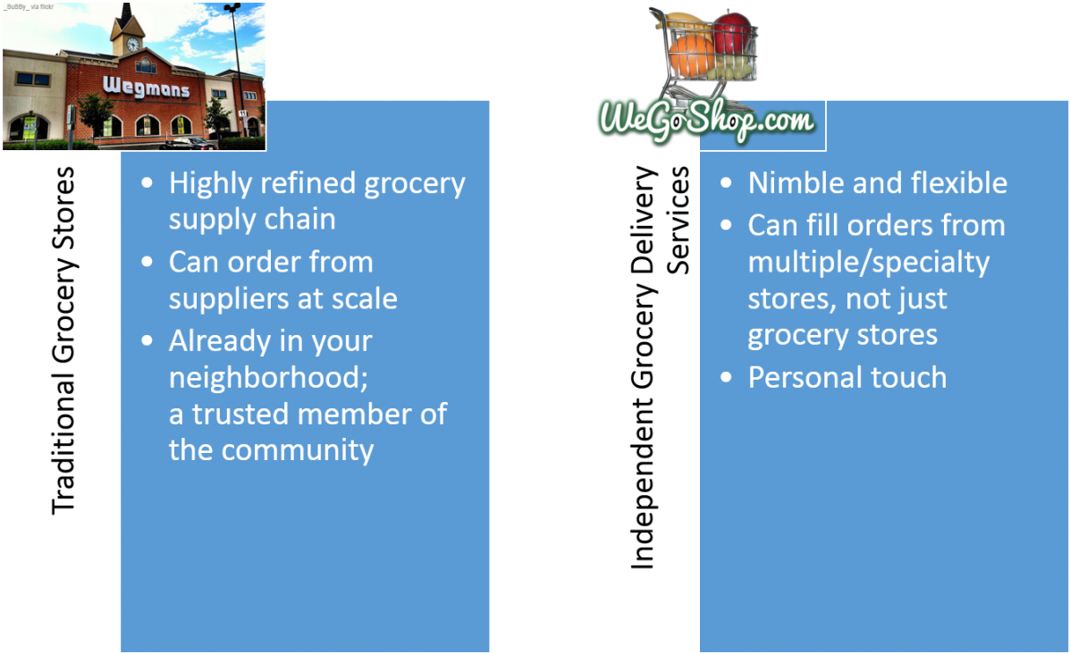 Bensinger And Stevens Report In The Wall Street Journal (1201x793), Png Download