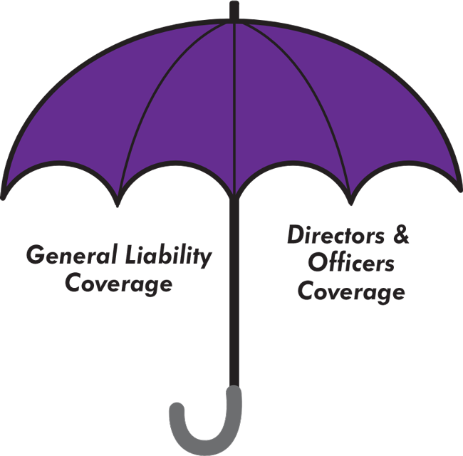 Get A Certificate Of Insurance (650x640), Png Download