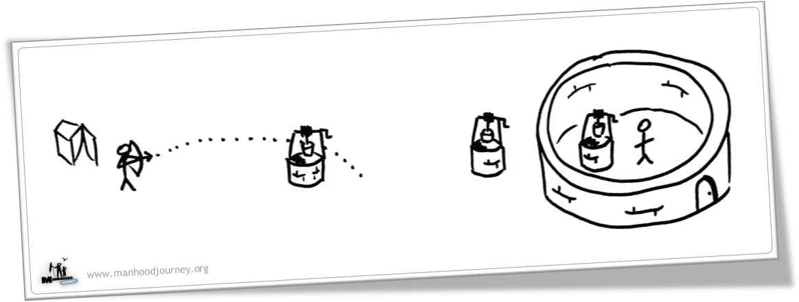 Staying Far From The Enemy (1174x618), Png Download