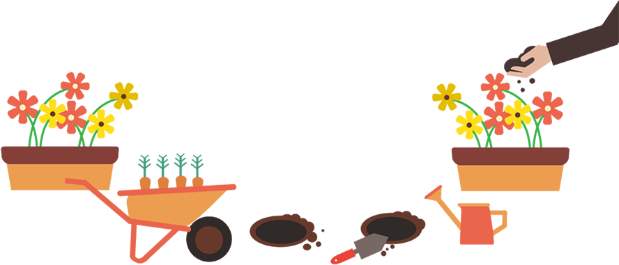 Garden Of Any Size, But A Gardener Is Still Needed (888x381), Png Download