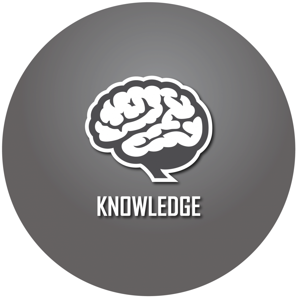 Knowledge Icon 1060x (1060x1060), Png Download
