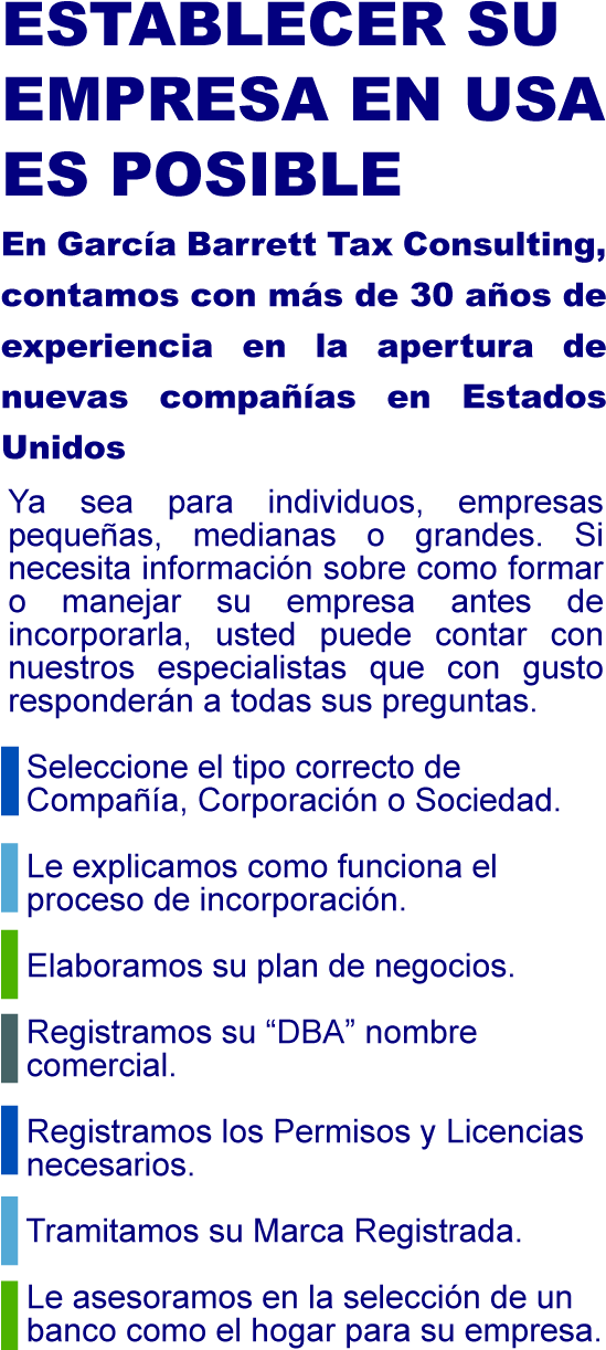 Apertura De Compañias En Usa (656x1309), Png Download