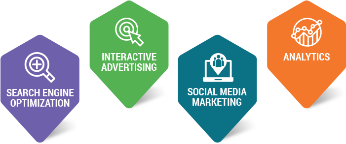 Eye On Digital Marketing Podcast (806x400), Png Download