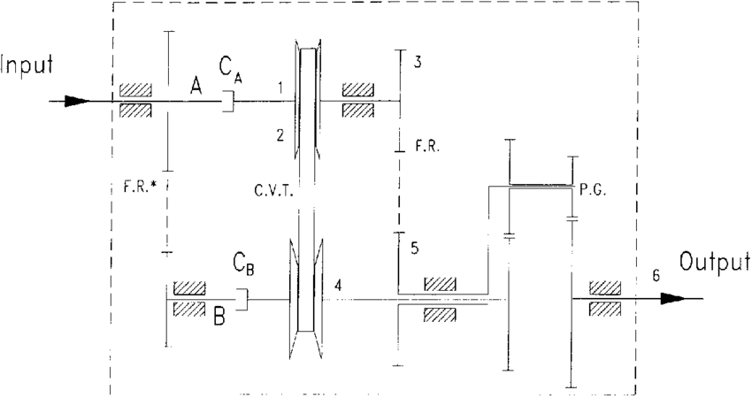 Schematic Of A Ps-cvt System With Two Phases (850x450), Png Download