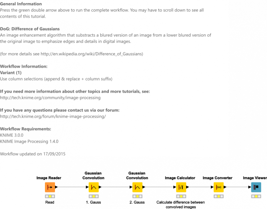 Column Selections (850x665), Png Download
