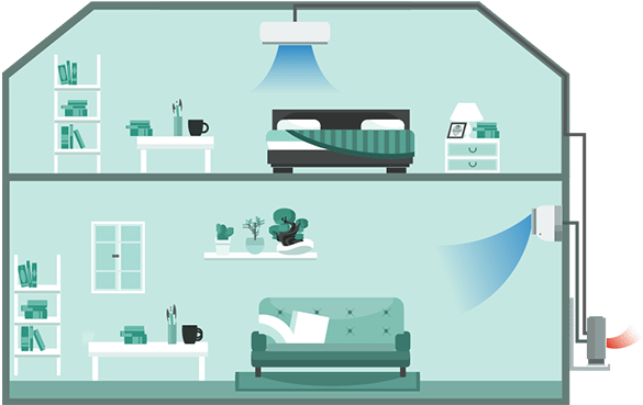 Loft Conversion, Wall Mounted Air Conditioner, Multi-split (895x409), Png Download