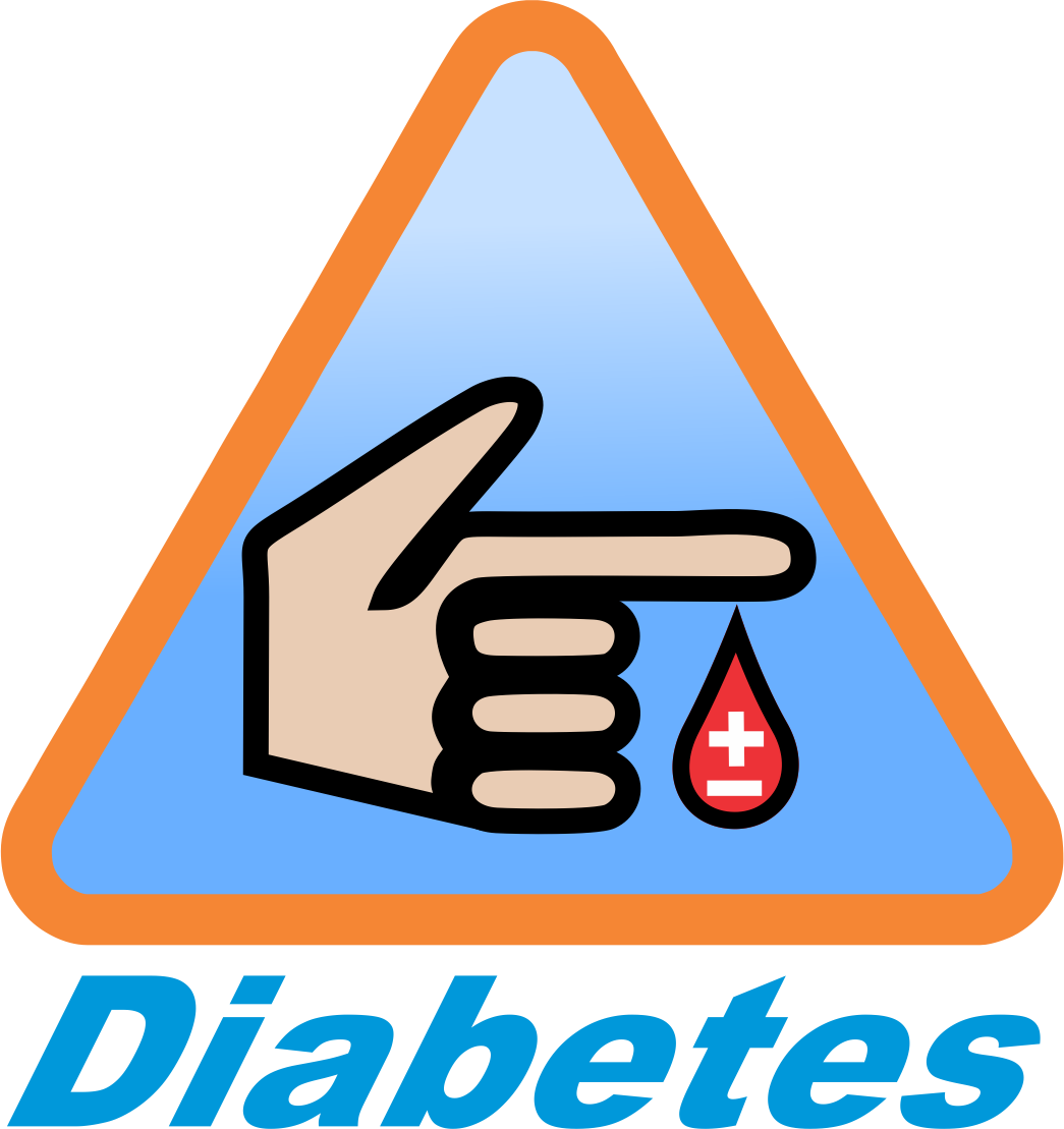 A Graphic Illustrating Blood Testing For Diabetes (1045x1109), Png Download