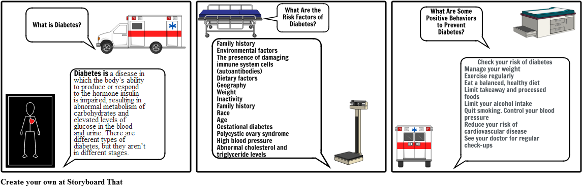 Diabetes (1164x385), Png Download