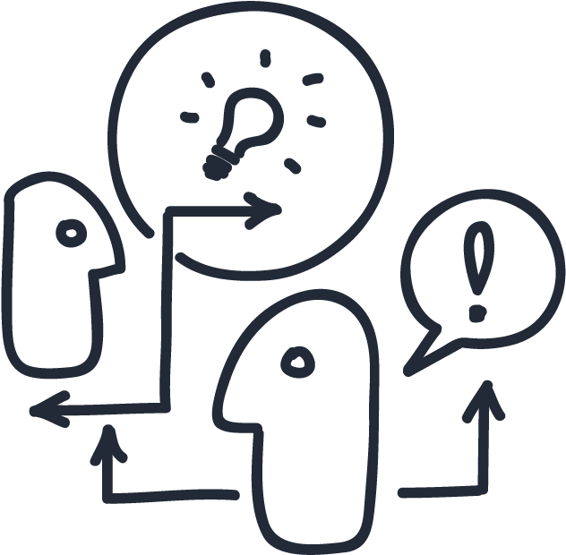 Best Crm For Sales Reps (1400x1000), Png Download