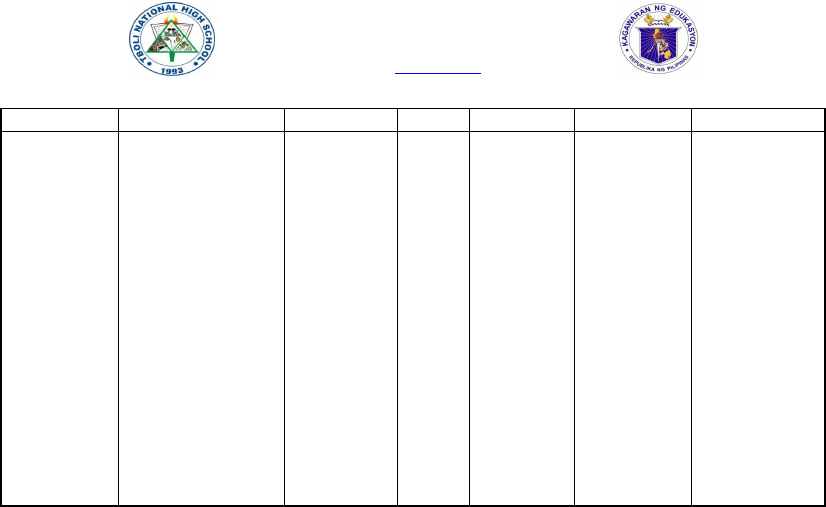 Action Plan Ndep (826x507), Png Download