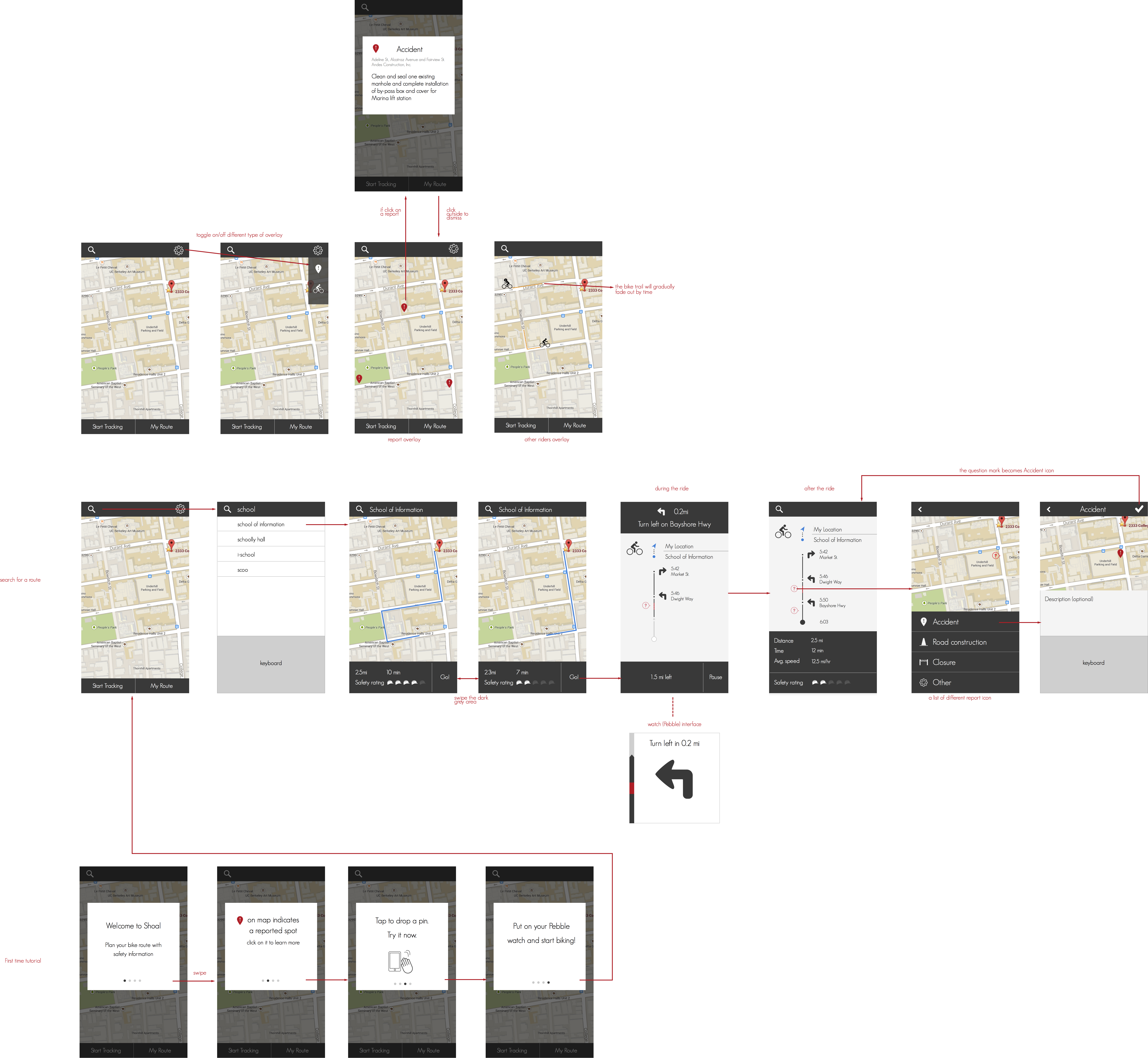 View Larger Workflow (6810x6279), Png Download
