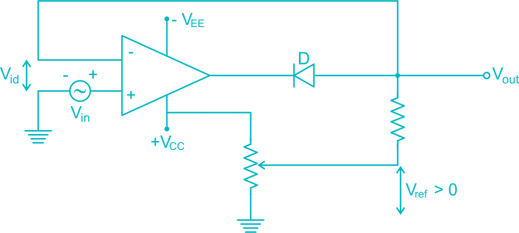 Working Of Op Amp Clipper Circuits (1052x473), Png Download