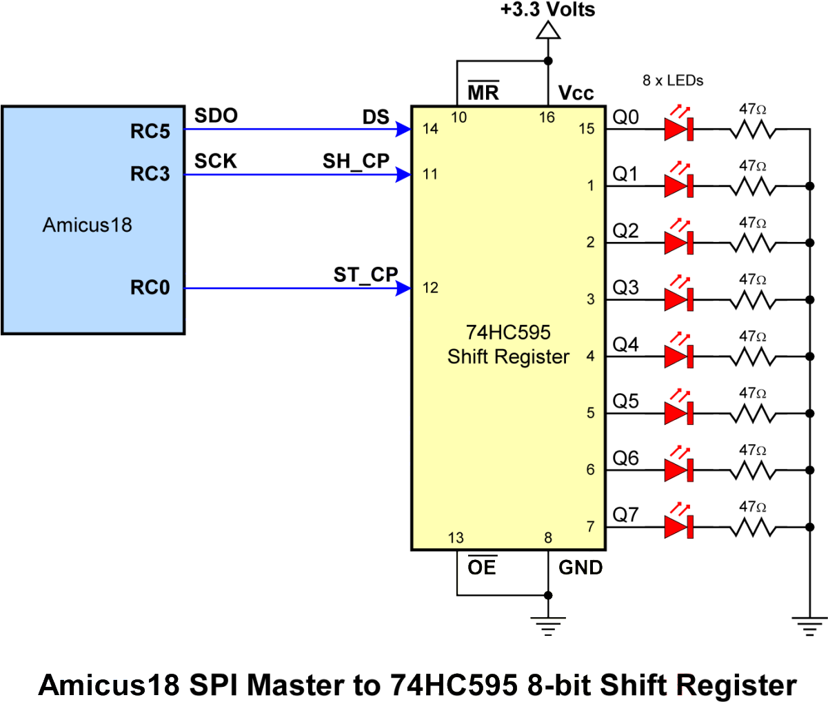 Amicus18 To 74hc595 Circuit (1200x1027), Png Download