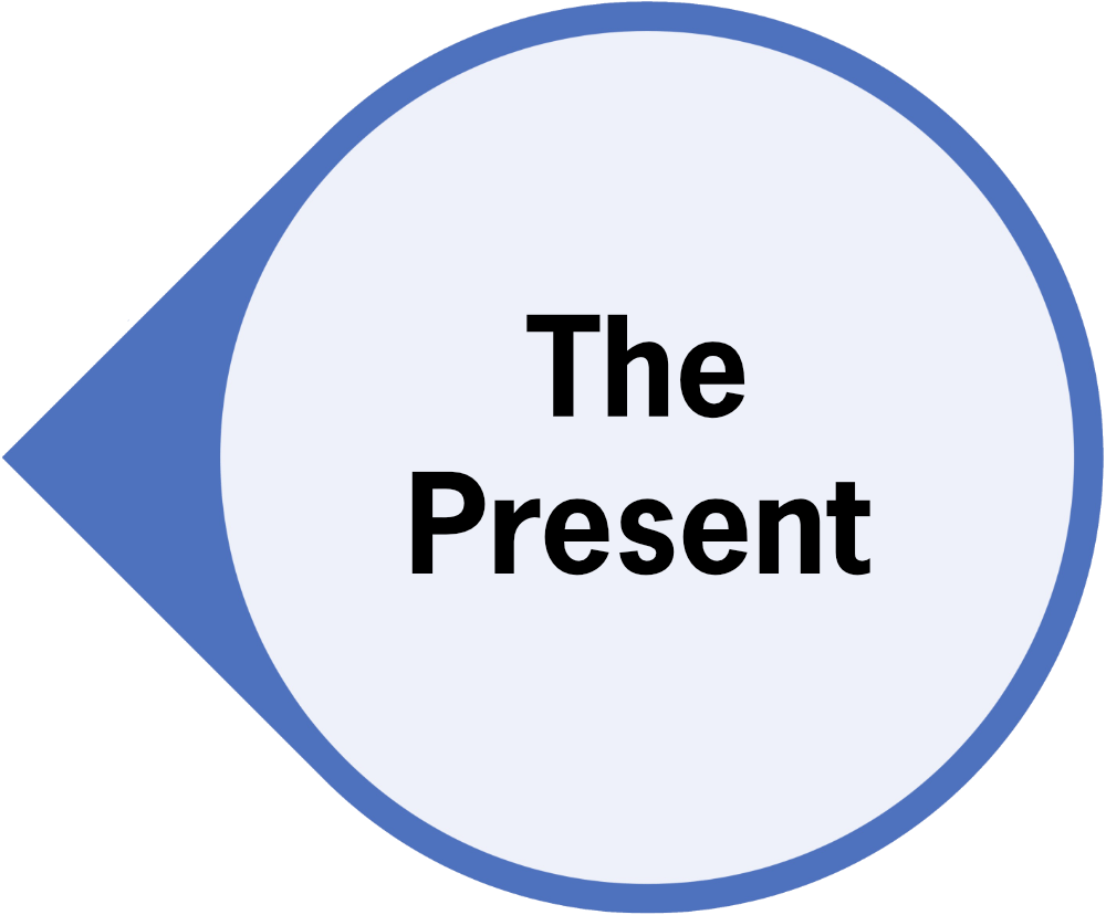 At Present, We Operate Out Of Three Offices Across (1000x828), Png Download