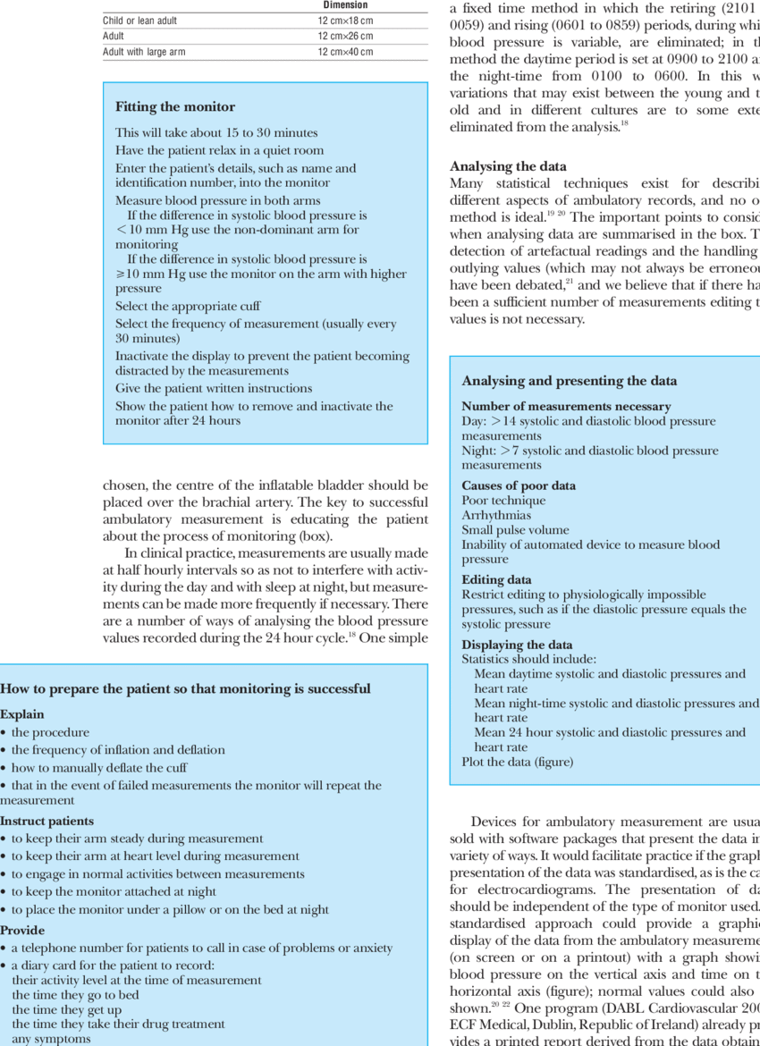 Recommended Size Of Cuffs For Measuring Blood Pressure (850x1170), Png Download
