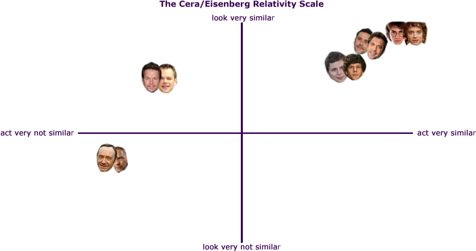 Muscles And Participate In Sex Scenes With Two Of The (1000x500), Png Download