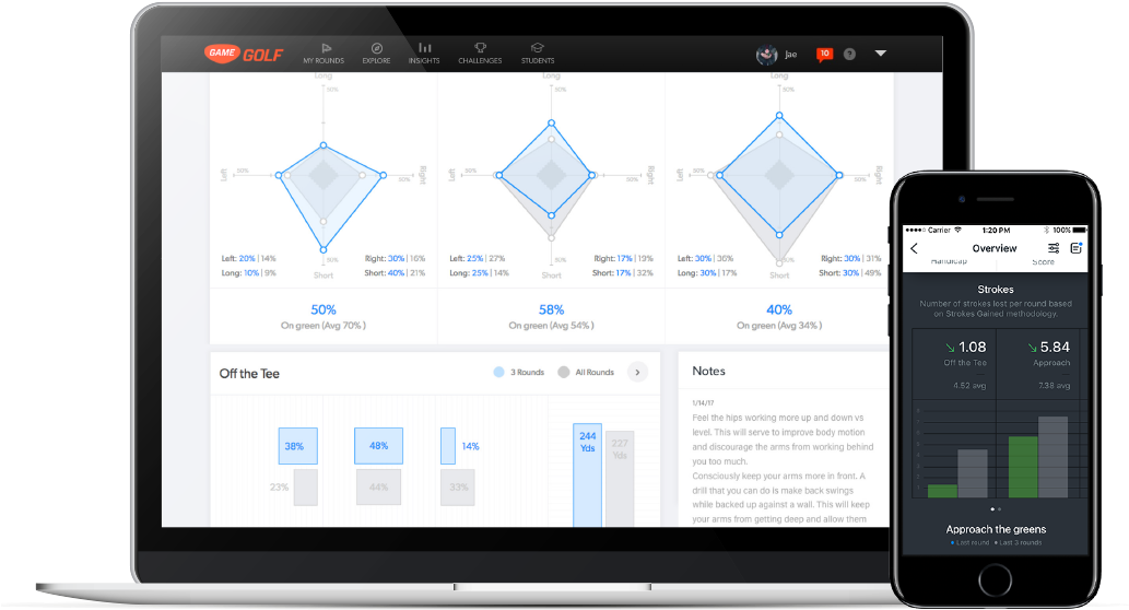 The Coaching Dashboard (1032x620), Png Download