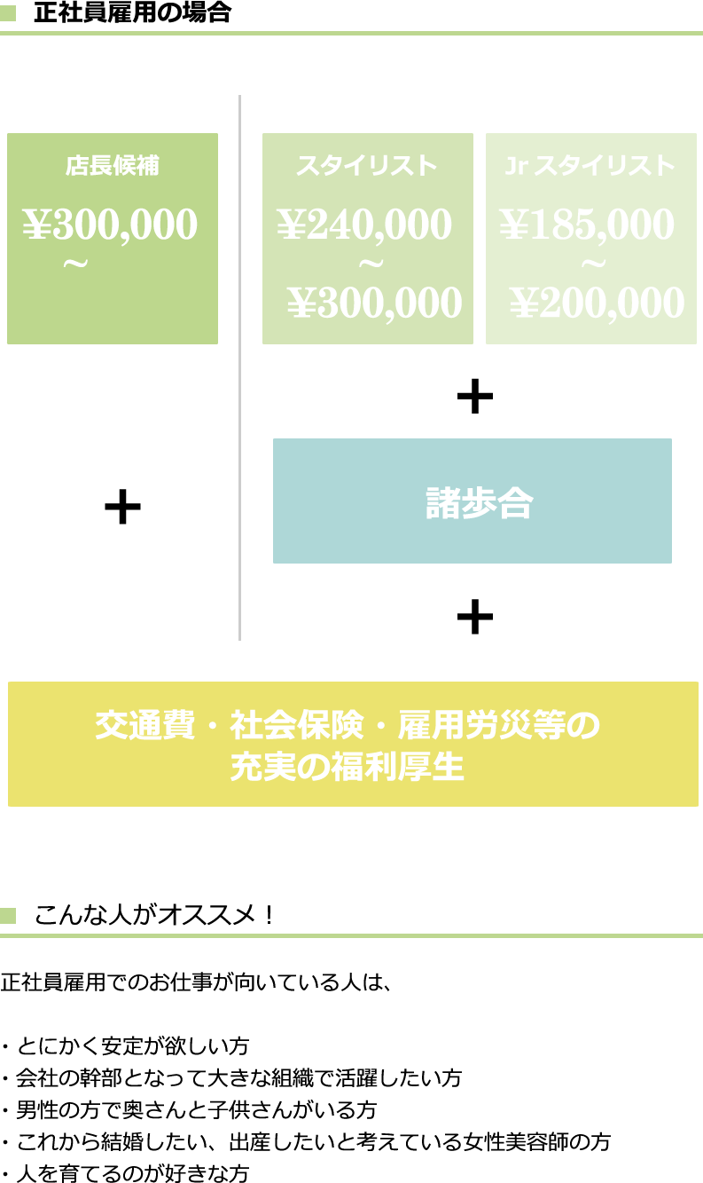 Sei-m (793x1333), Png Download
