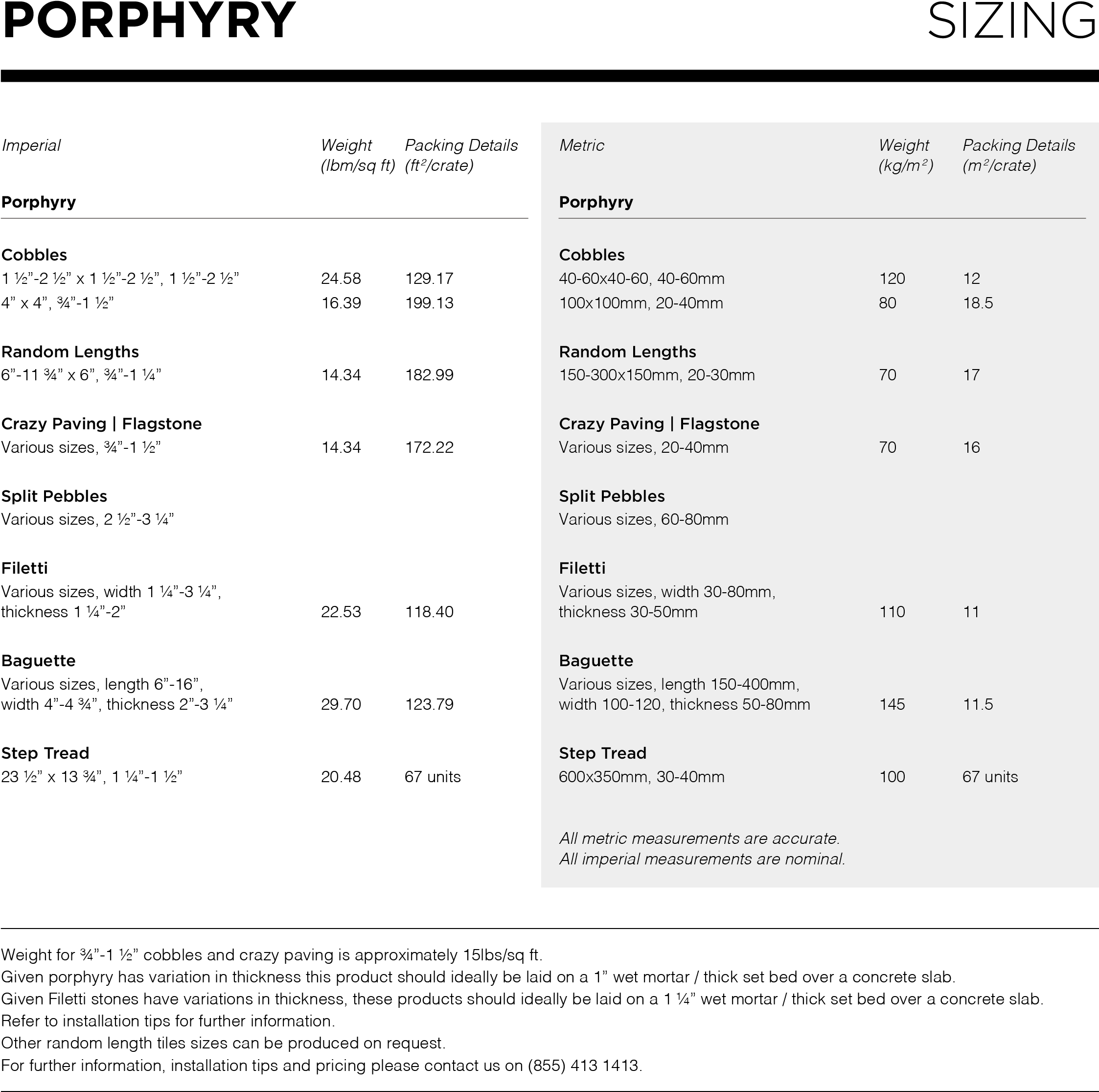 Eco Outdoor Porphyry Paving Sizing (2268x2421), Png Download