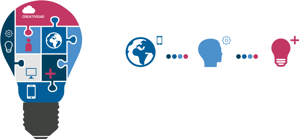 Herramienta Adaptada A Todos Los Soportes Que Fomenta (1920x530), Png Download